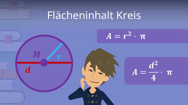 Zum Video: Flächeninhalt Kreis