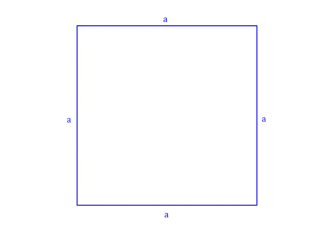 Umfang Quadrat, Quadrat