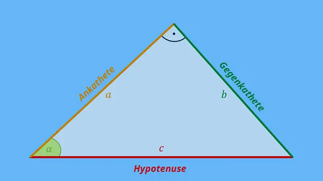 hypotenuse, hypotenuse berechnen, rechtwinkliges dreieck berechnen, kathete, seitenlänge dreieck berechnen, satz des pythagoras formeln, katheten, hypotenuse formel, was ist die hypotenuse, satz des pythagoras hypotenuse, dreieck hypotenuse berechnen, hypotenuse dreieck, hypothenuse berechnen, was ist eine hypotenuse, hypotenuse berechnen mit winkel, kathete und hypotenuse, wie berechnet man die hypotenuse, kathete hypotenuse, satz des pythagoras hypotenuse berechnen, hypotenuse und kathete
