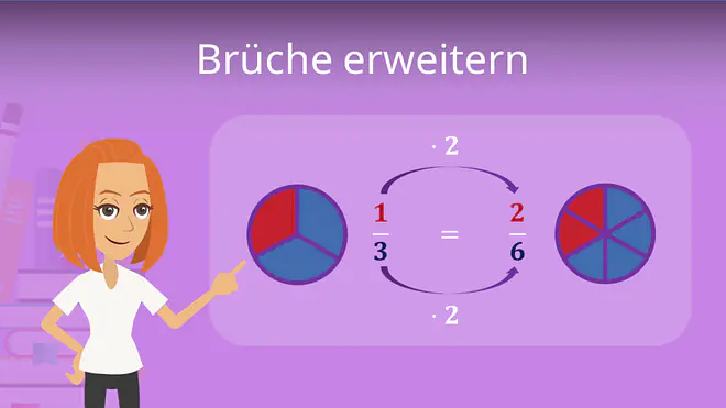 Zum Video: Brüche erweitern