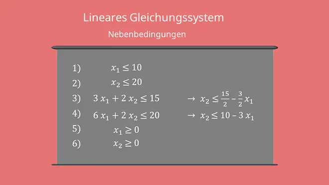 Lineares Gleichungssystem