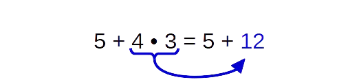Punkt vor Strich, mathe punkt vor strich, punkt vor strichrechnung, punktrechnung vor strichrechnung, wie rechnet man punkt vor strich, punkt vor strichrechnung aufgaben