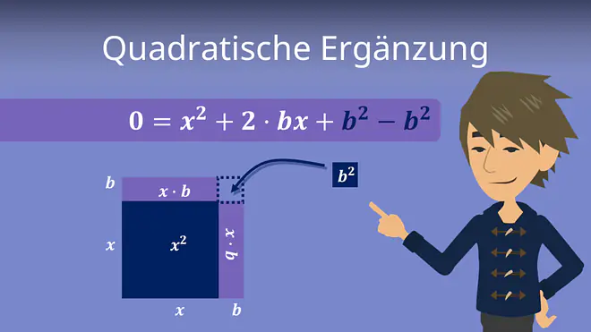 Zum Video: Quadratische Ergänzung