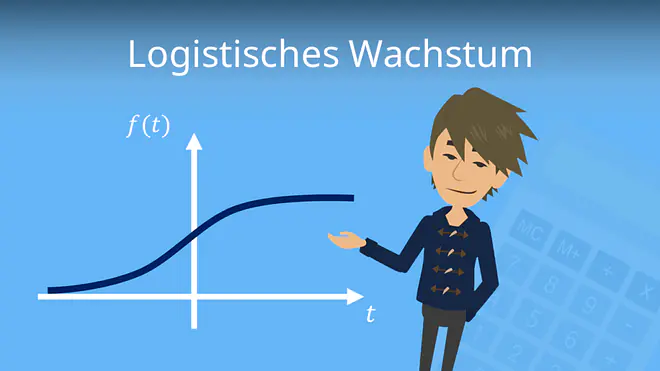 Logistisches Wachstum, logistisches wachstum formel
