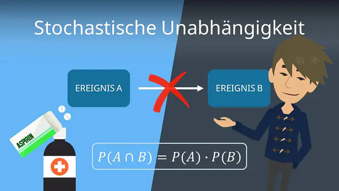 Zum Video: Stochastische Unabhängigkeit