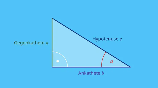 Tangens Formel, Tangens berechnen, ableitung tangens, tangensfunktion, tangenz, tan x, winkelfunktion mathematik, tangens graph, tangenstabelle, tan berechnen, tanges, tan funktion, tangens definition, tangens einheitskreis, tangens tabelle, tangens funktion, tan hoch minus 1, tangens winkel berechnen, tan graph, tangens dreieck, tangens werte, einheitskreis tangens, tangens kurve, tangens wertetabelle