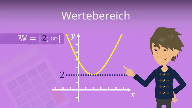 Zum Video Wertebereich