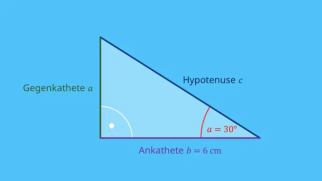 Tangens Formel, Tangens berechnen, ableitung tangens, tangensfunktion, tangenz, tan x, winkelfunktion mathematik, tangens graph, tangenstabelle, tan berechnen, tanges, tan funktion, tangens definition, tangens einheitskreis, tangens tabelle, tangens funktion, tan hoch minus 1, tangens winkel berechnen, tan graph, tangens dreieck, tangens werte, einheitskreis tangens, tangens kurve, tangens wertetabelle