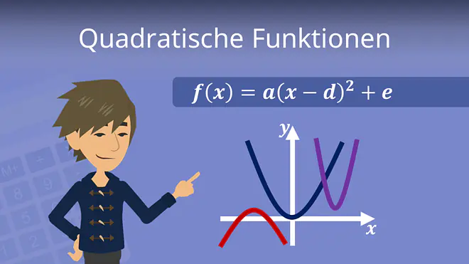 Zum Video: Quadratische Funktionen