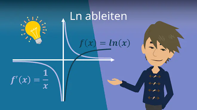 Zum Video: ln ableiten