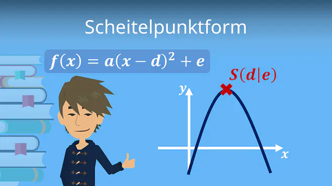 Zum Video: Scheitelpunktform