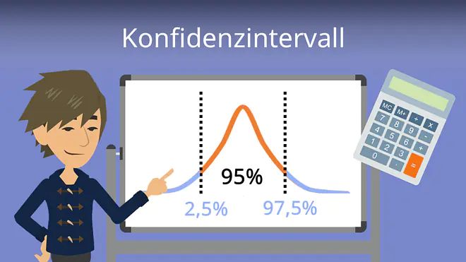 Zum Video: Konfidenzintervall