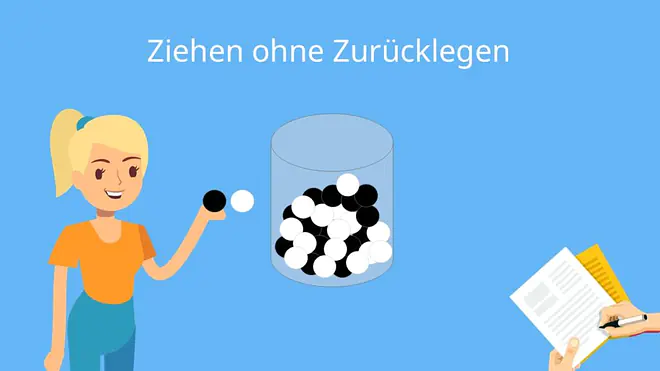 Kombinatorik, Variation, Kombination, Ziehen ohne Zurücklegen