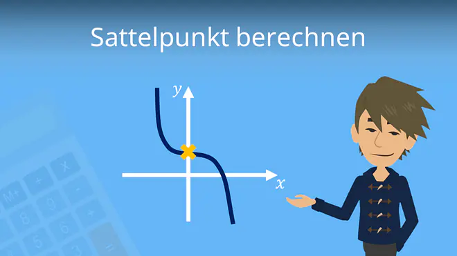 Sattelpunkt berechnen, Sattelpunkt, Terassenpunkt, Terassenpunkt berechnen, 