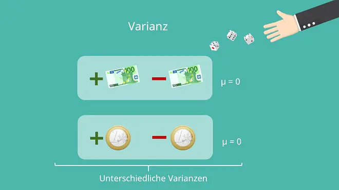 Varianz