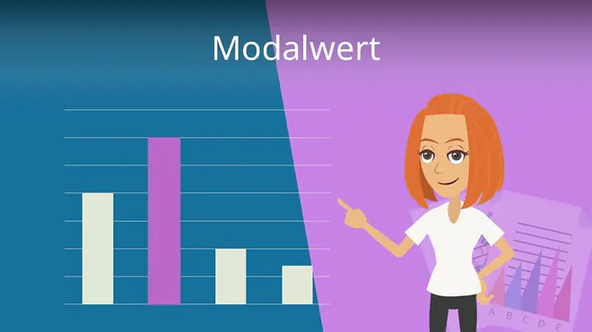 Zum Video: Modalwert