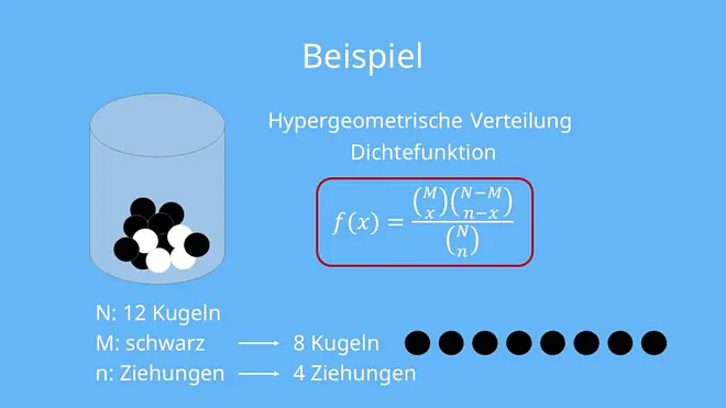 Kombinatorik, Variation, Kombination, Ziehen ohne Zurücklegen