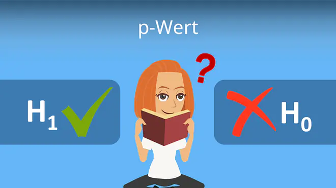 Zum Video: p-Wert