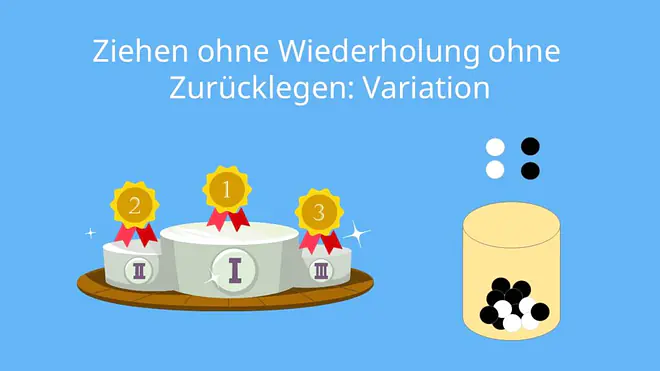 Ziehen ohne Wiederholung ohne Zurücklegen: Variation