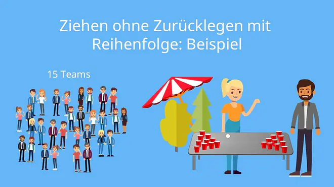 Ziehen ohne zurücklegen mit Reihenfolge Beispiel