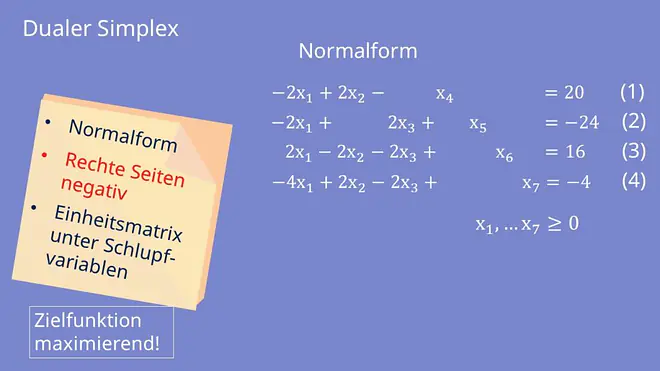 Aufstellen der Normalform