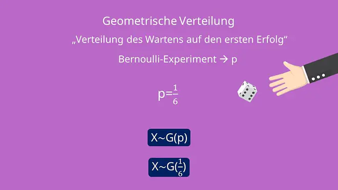 Geometrische Verteilung