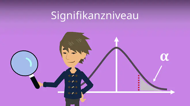 Zum Video: Signifikanzniveau