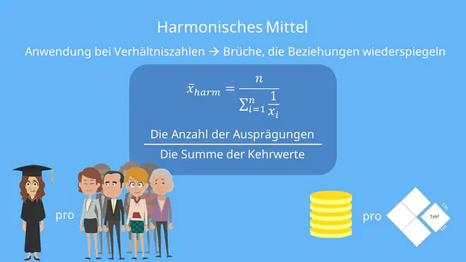 Harmonisches Mittel