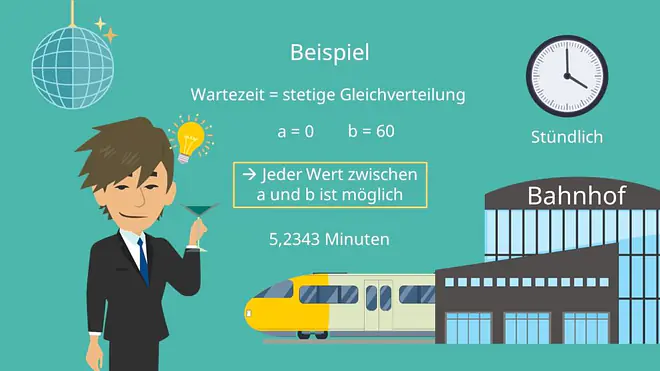 Stetige Gleichverteilung, Stetige Gleichverteilung Beispiel