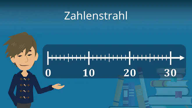 Zum Video: Zahlenstrahl