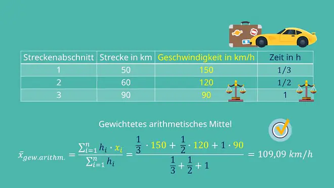Harmonisches Mittel