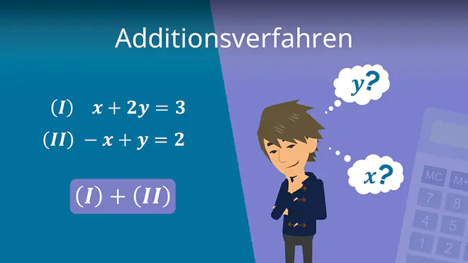 Zum Video: Additionsverfahren