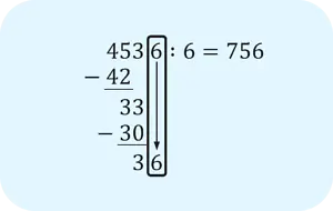 Schriftlich dividieren, schriftliches dividieren, schriftliche Division, Geteilt rechnen, dividieren schriftlich, schriftlich teilen, geteilt rechnen schriftlich, Schritt für Schritt schriftlich dividieren, Anleitung Schriftlich dividieren, Schema schriftlich dividieren