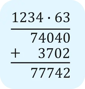 Das Bild zeigt die schriftliche Multiplikation von 1234 mal 63. Zuerst wird 1234 mit 60 multipliziert, das ergibt 74040, dann mit 3, was 3702 ergibt. Beide Ergebnisse werden addiert, das Endergebnis ist 77742.