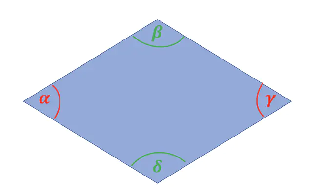 aute, Rhombus, Raute Eigenschaften, Eigenschaften Raute, Rhomben, Definition Raute, Paralelogramm, Rautenmuster, Rhomboid, Vierecke Eigenschaften, Was ist eine Raute, Winkle Raute