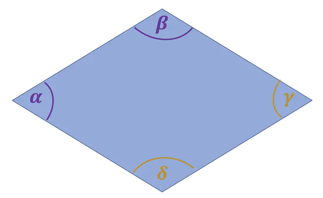 aute, Rhombus, Raute Eigenschaften, Eigenschaften Raute, Rhomben, Definition Raute, Paralelogramm, Rautenmuster, Rhomboid, Vierecke Eigenschaften, Was ist eine Raute, WInkel