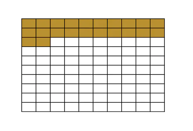 Graphik Prozentangabe, Brüche in Prozent umrechnen, Bruch in Prozent umrechnen, Brüche in Prozent umwandeln, Brüche umwandeln