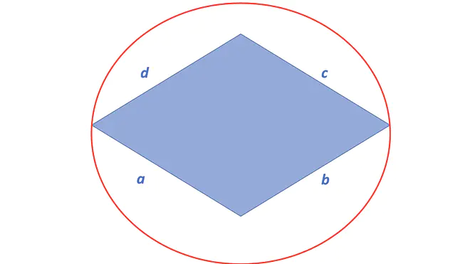 Raute, Rhombus, Raute Eigenschaften, Eigenschaften Raute, Rhomben, Definition Raute, Paralelogramm, Rautenmuster, Rhomboid, Vierecke Eigenschaften, Was ist eine Raute, Umkreis Raute