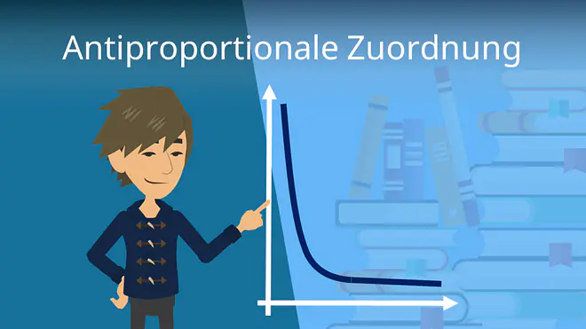 Zum Video: Antiproportionale Zuordnung