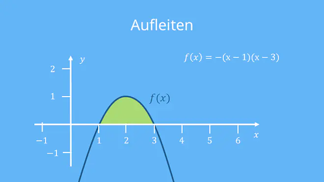aufleiten, aufleitung, aufleiten formel, funktionen aufleiten, aufleiten mathe, x aufleiten, kettenregel aufleiten, aufleiten regeln, aufleitungsregeln, produktregel aufleiten