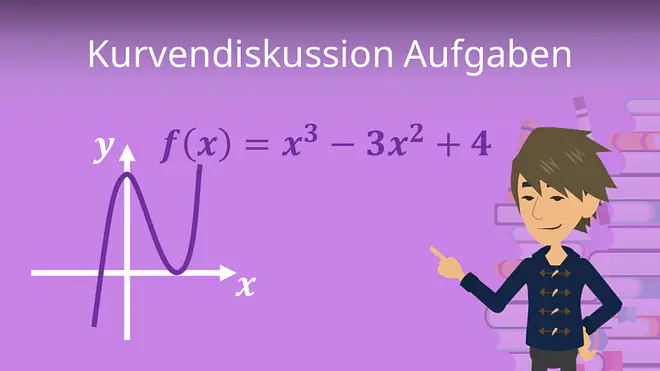 Zum Video: Kurvendiskussion Aufgaben