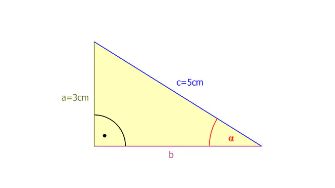 Sinus, Cosinus, Tangens, Dreieck, rechter Winkel, rechtwinkliges Dreieck, alpha, Ankathete, Gegenkathete, Hypotenuse, Trigonometrie