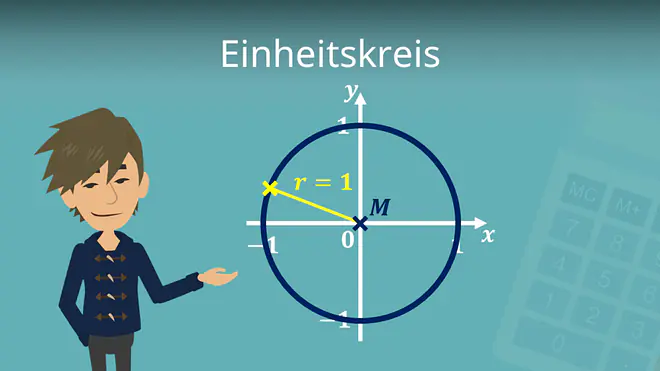 Zum Video: Einheitskreis