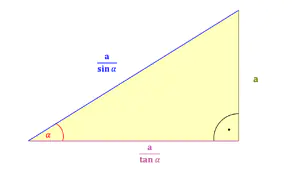 sinus cosinus tangens, sin cos tan, sinus cosinus, sinus kosinus tangens, sin cos tan formeln, sinus und cosinus, sinus, sinus cosinus tangens funktion, cos sin tan, sin cos, sinus dreieck, sinus formel, kosinus, cos 0