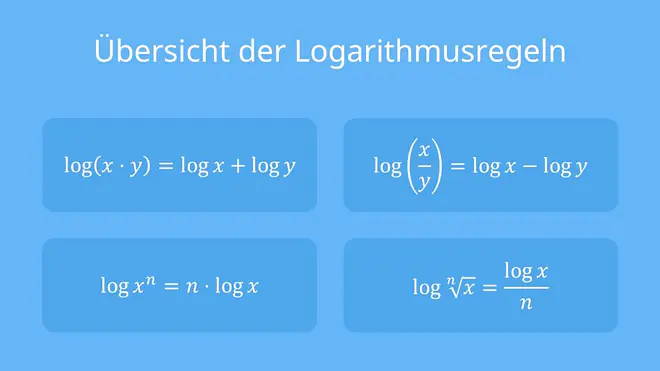 logarithmusgesetze; logarithmus gesetze; ln gesetze; logarithmus rechenregeln; rechenregeln logarithmus; ln regeln; log regeln