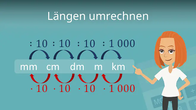 Zum Video: Längen umrechnen