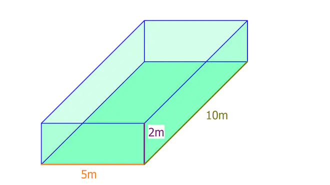 Quader, Volumen, Länge, Breite, Höhe, Kubikmeter, Kubikdezimeter, Kubikzentimeter