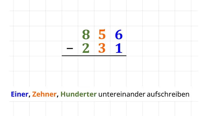 schriftliches subtrahieren, schriftlich subtrahieren, schriftliche subtraktion, schriftliche subtraktion mit übertrag, subtrahieren schriftlich, schriftlich subtrahieren erklärung, schriftlich minus rechnen, schriftlich subtrahieren mit übertrag ,schriftliches subtrahieren mit übertrag, untereinander rechnen, minus untereinander rechnen, minus rechnen untereinander