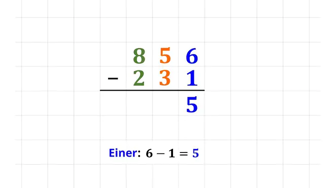 schriftliches subtrahieren, schriftlich subtrahieren, schriftliche subtraktion, schriftliche subtraktion mit übertrag, subtrahieren schriftlich, schriftlich subtrahieren erklärung, schriftlich minus rechnen, schriftlich subtrahieren mit übertrag ,schriftliches subtrahieren mit übertrag, untereinander rechnen, minus untereinander rechnen, minus rechnen untereinander