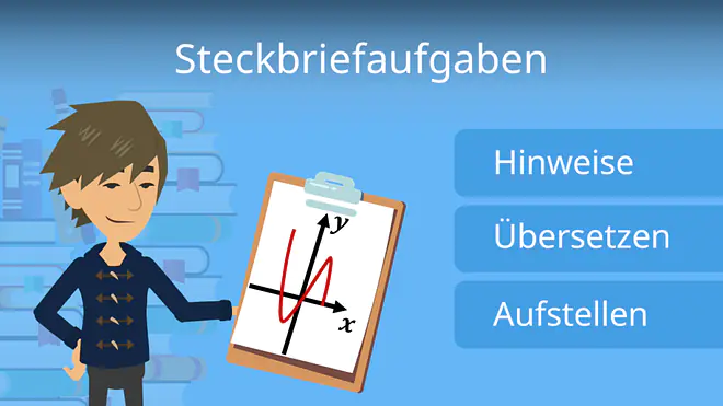 Zum Video: Steckbriefaufgaben